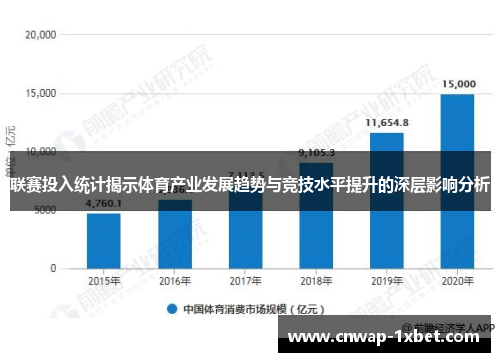 联赛投入统计揭示体育产业发展趋势与竞技水平提升的深层影响分析