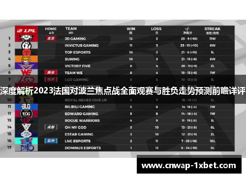 深度解析2023法国对波兰焦点战全面观赛与胜负走势预测前瞻详评 深度解析2023法国对波兰焦点战全面观赛与胜负走势预测前瞻详评