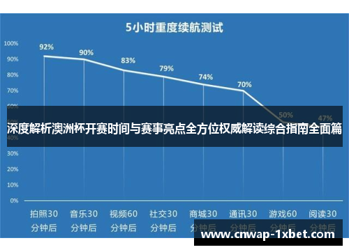 深度解析澳洲杯开赛时间与赛事亮点全方位权威解读综合指南全面篇 深度解析澳洲杯开赛时间与赛事亮点全方位权威解读综合指南全面篇