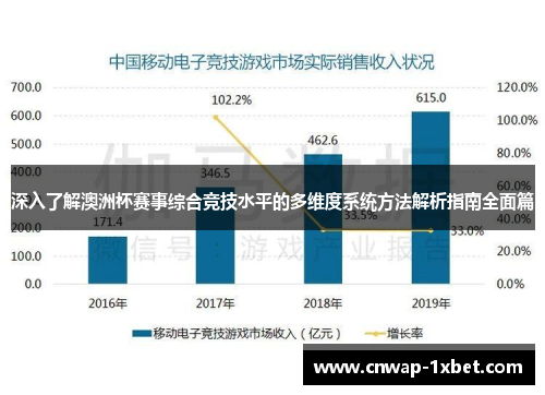 深入了解澳洲杯赛事综合竞技水平的多维度系统方法解析指南全面篇 深入了解澳洲杯赛事综合竞技水平的多维度系统方法解析指南全面篇