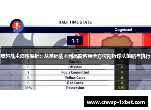 英超战术演练解析:从基础战术到高阶应用全方位剖析球队策略与执行 英超战术演练解析:从基础战术到高阶应用全方位剖析球队策略与执行