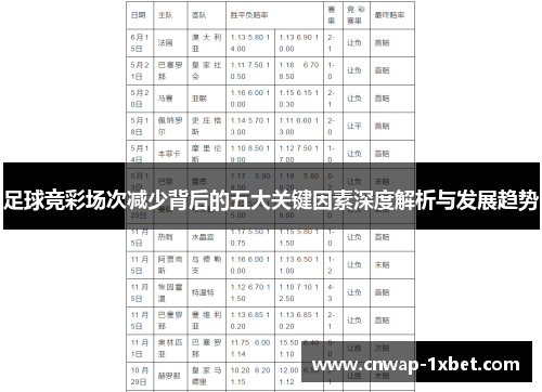 足球竞彩场次减少背后的五大关键因素深度解析与发展趋势