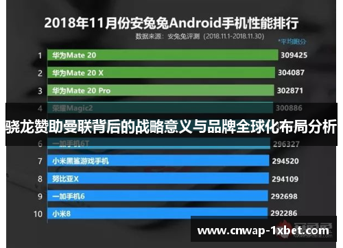 骁龙赞助曼联背后的战略意义与品牌全球化布局分析 骁龙赞助曼联背后的战略意义与品牌全球化布局分析